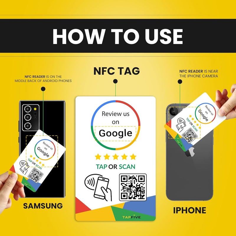 tapSnap TapFive NFC Business Review Card – Compatible with Google Reviews – Reusable Smart Tap & QR – Works with All Phones – Contactless Customer Feedback Tool – (1 Card Pack) - Image 4